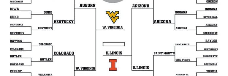 West Virginia plays in the National Championship of the 2020 Tournament!