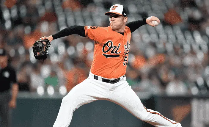 John Means Throw No-Hitter for the Baltimore Orioles